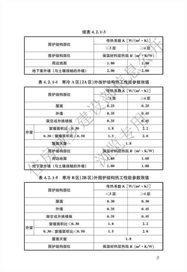 JGJ 26-2018 嚴寒和寒冷地區居住建筑節能設計標準(圖16)