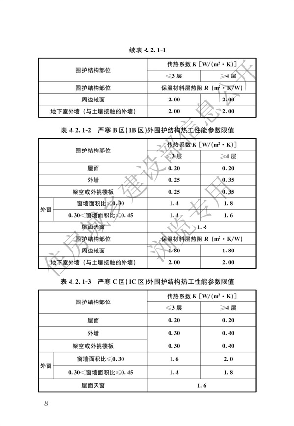 JGJ 26-2018 嚴寒和寒冷地區居住建筑節能設計標準(圖15)