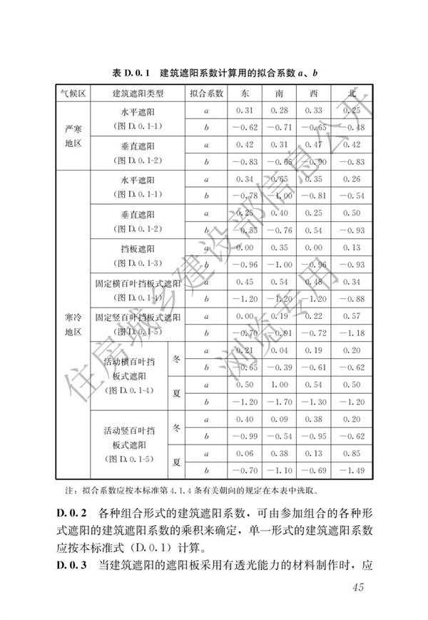 JGJ 26-2018 嚴寒和寒冷地區居住建筑節能設計標準(圖52)