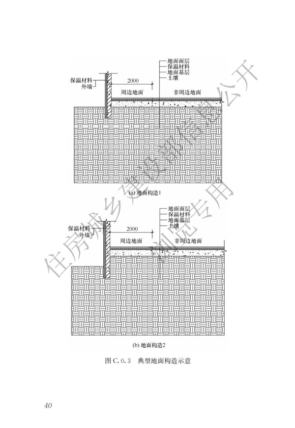 JGJ 26-2018 嚴寒和寒冷地區居住建筑節能設計標準(圖47)