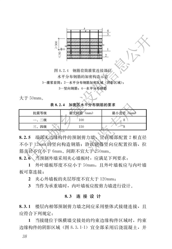 JGJ1-2014 裝配式混凝土結構技術規程(圖44)