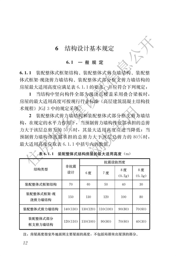 JGJ1-2014 裝配式混凝土結構技術規程(圖18)