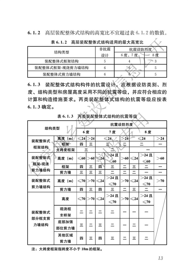 JGJ1-2014 裝配式混凝土結構技術規程(圖19)