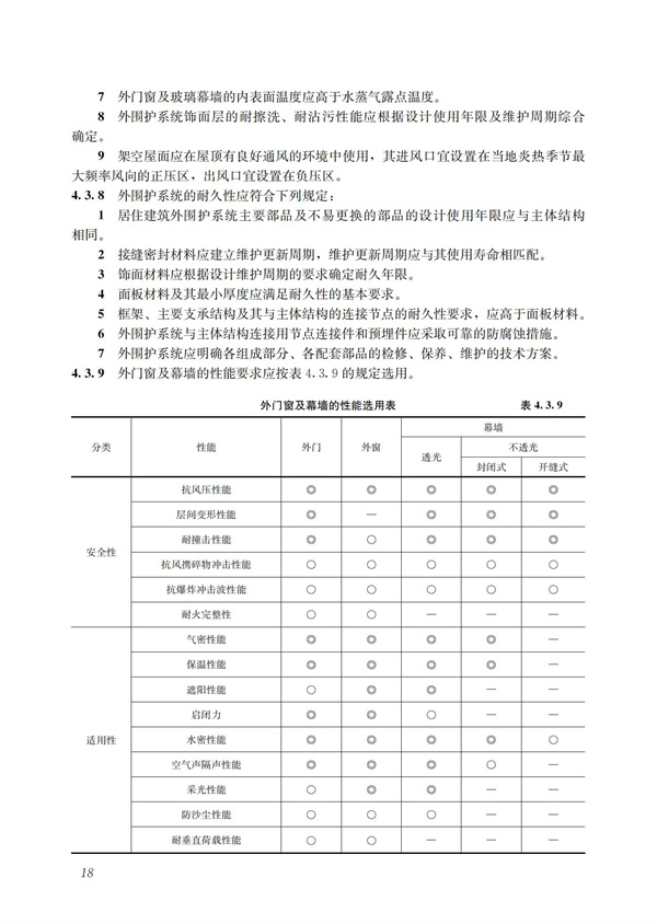 裝配式混凝土建筑技術體系發展指南（居住建筑）(圖20)