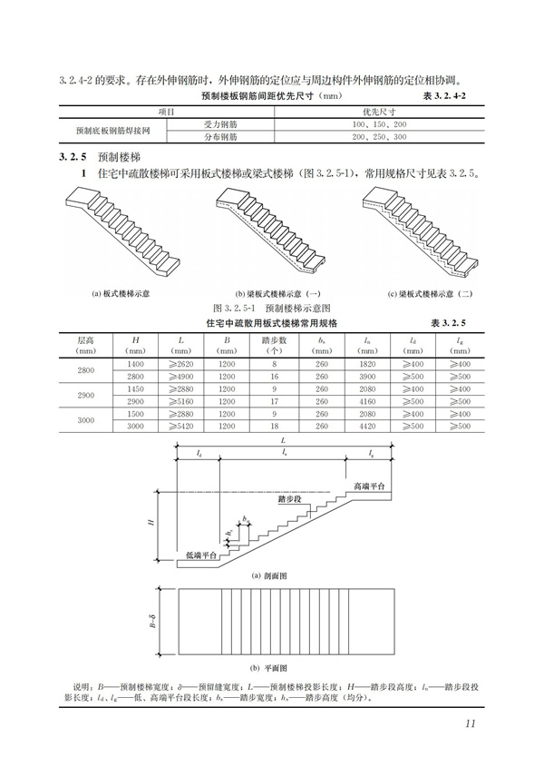 裝配式混凝土建筑技術體系發展指南（居住建筑）(圖13)