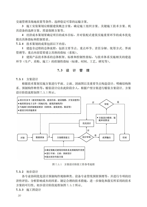 裝配式混凝土建筑技術體系發展指南（居住建筑）(圖32)
