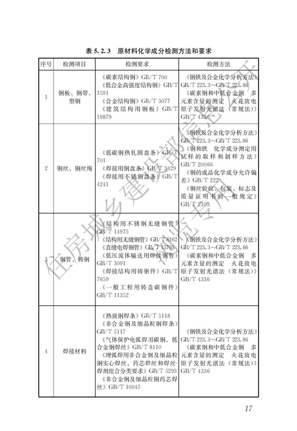 JGJT 485-2019 裝配式住宅建筑檢測技術標準(圖24)