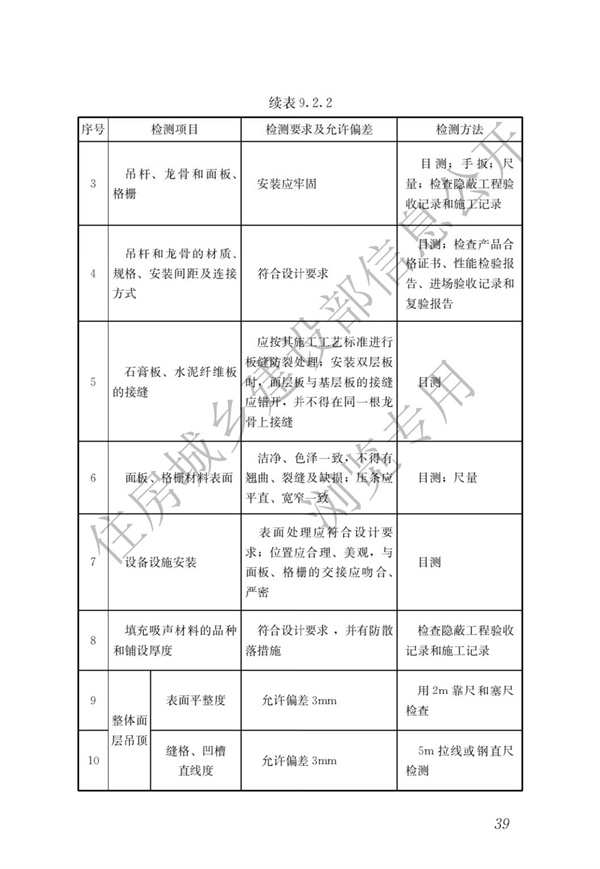 JGJT 485-2019 裝配式住宅建筑檢測技術標準(圖46)