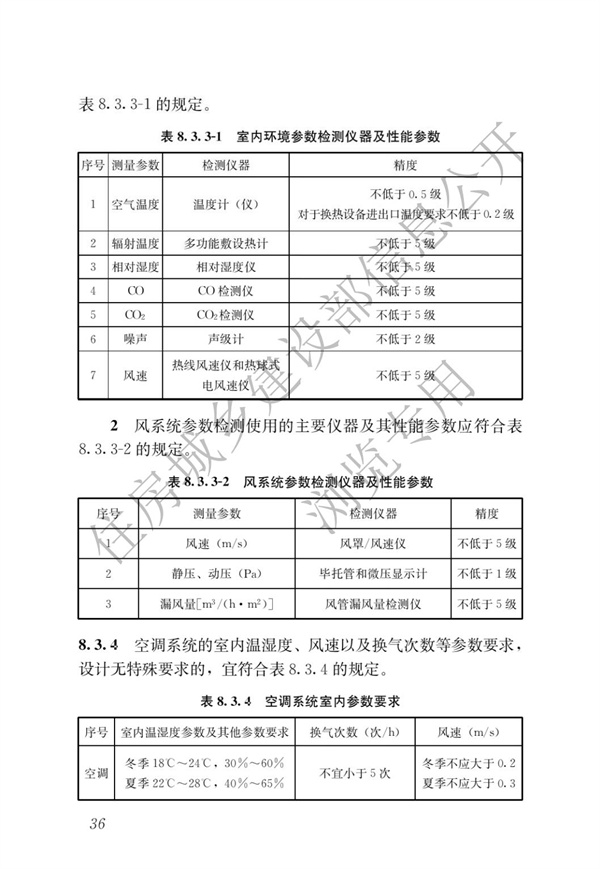 JGJT 485-2019 裝配式住宅建筑檢測技術標準(圖43)