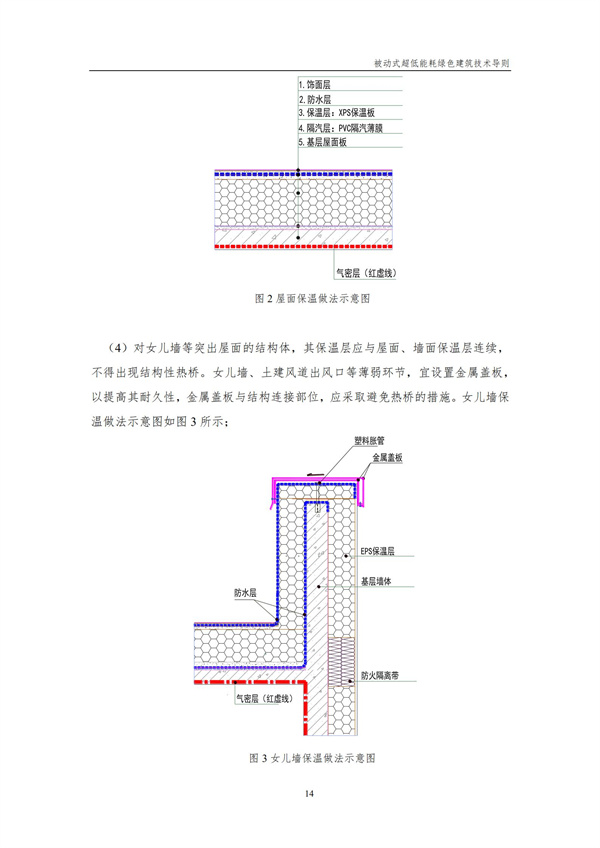被動式超低能耗綠色建筑技術導則(圖16)
