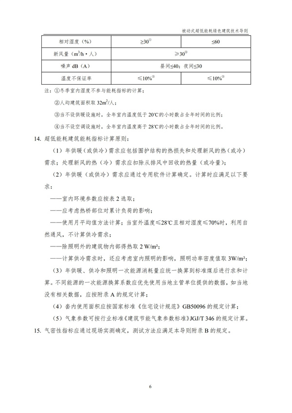 被動式超低能耗綠色建筑技術導則(圖8)