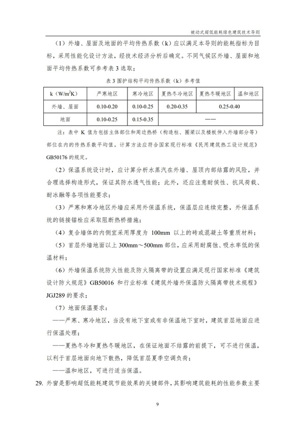 被動式超低能耗綠色建筑技術導則(圖11)