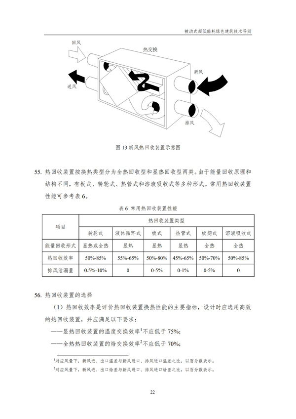 被動式超低能耗綠色建筑技術導則(圖24)