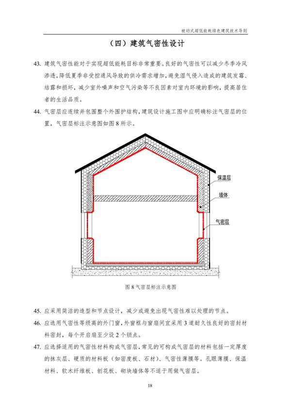 被動式超低能耗綠色建筑技術導則(圖20)