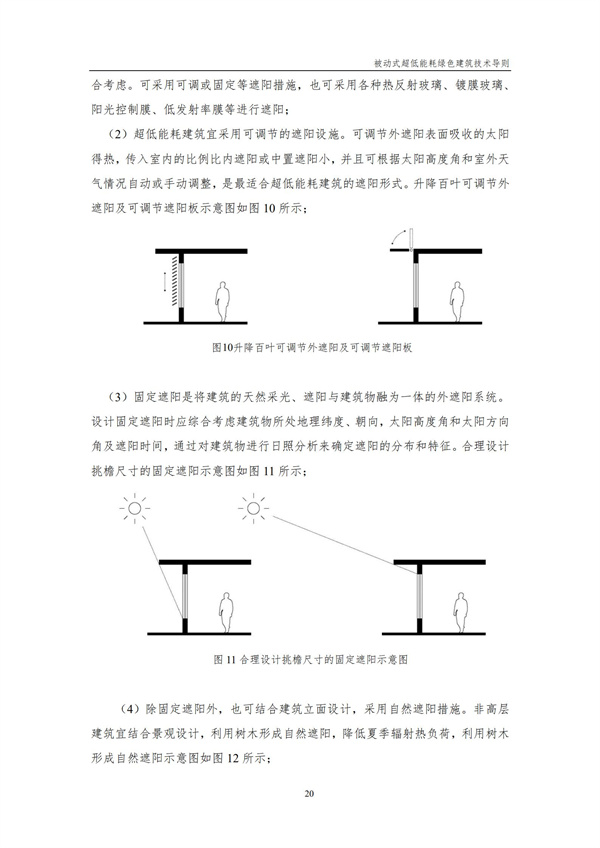 被動式超低能耗綠色建筑技術導則(圖22)
