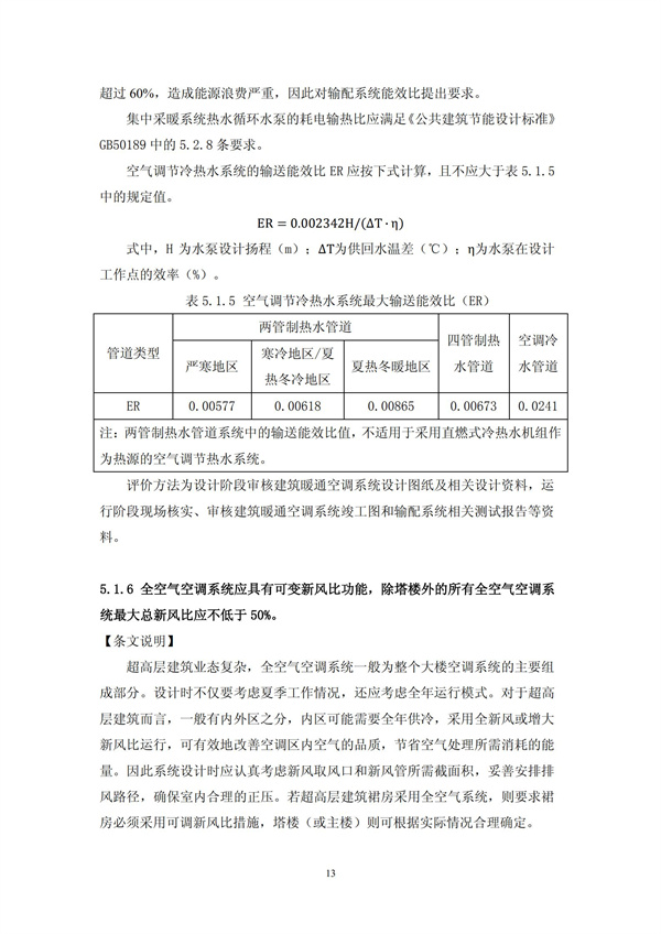 綠色超高層建筑評價技術細則(圖16)