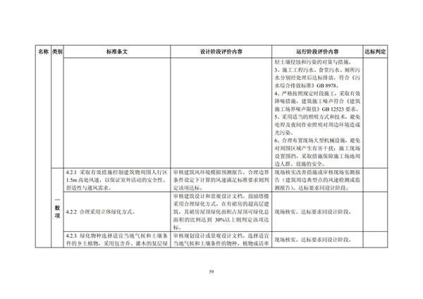 綠色超高層建筑評價技術細則(圖62)