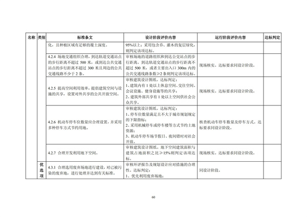 綠色超高層建筑評價技術細則(圖63)