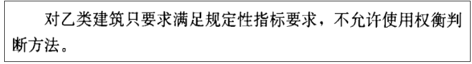 《建筑節能與可再生能源利用通用規范》常見問題解析(圖11)