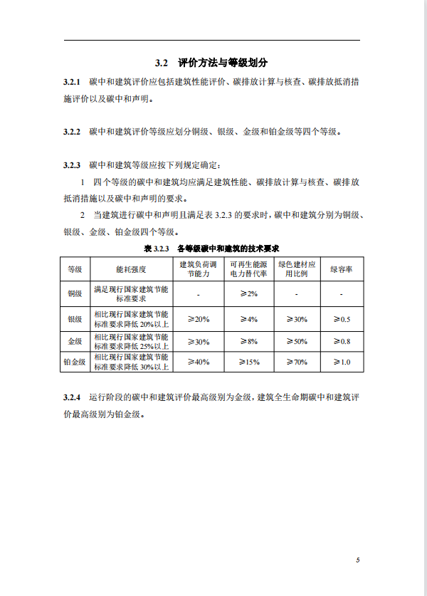 碳中和建筑評價導則-第一版2022(圖9)