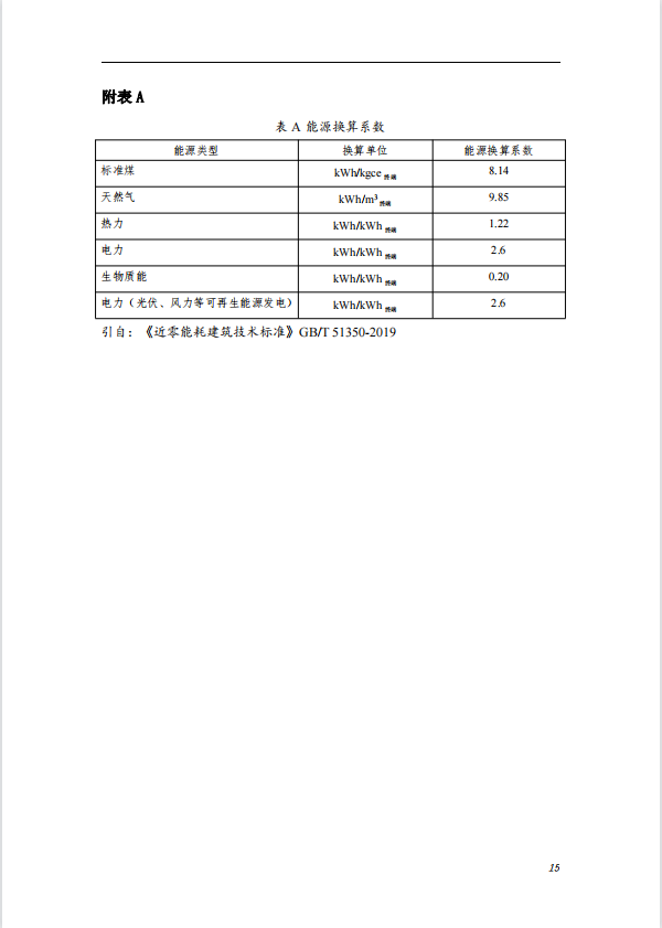碳中和建筑評價導則-第一版2022(圖19)